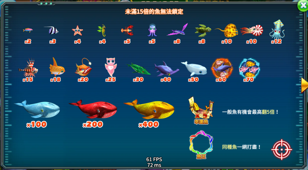 BT捕魚海洋天堂總動員加強版2:探索深海世界,贏取超高獎勵!