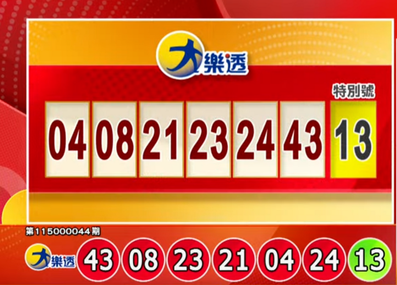 大樂透